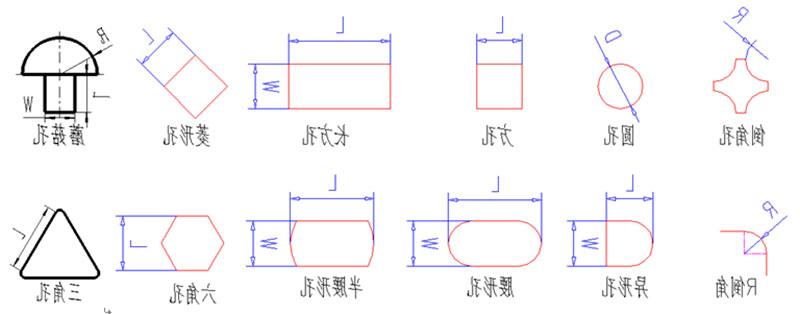 星空体育 CJCNC-BP-50